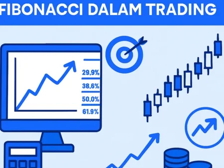 Cara Menggunakan Fibonacci dalam Trading
